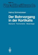 Bohrvorgang in der Kortikalis