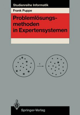 Problemlosungsmethoden in Expertensystemen