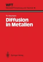 Diffusion in Metallen