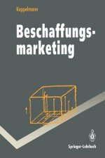 Beschaffungsmarketing