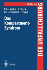 Kompartment-Syndrom