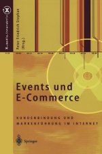 Events und E-Commerce