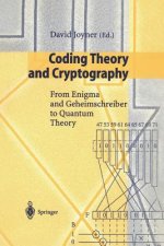 Coding Theory and Cryptography