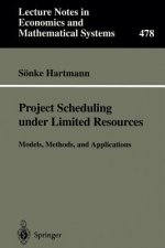 Project Scheduling under Limited Resources