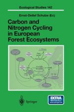 Carbon and Nitrogen Cycling in European Forest Ecosystems