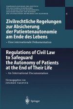 Zivilrechtliche Regelungen zur Absicherung der Patientenautonomie am Ende des lebens/Regulations of Civil Law to Safeguard the Autonomy of Patients at