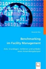 Benchmarking im Facility Management