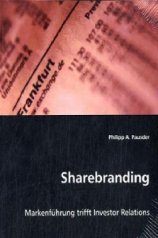 Sharebranding