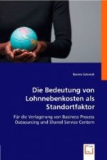 Die Bedeutung von Lohnnebenkosten als Standortfaktor