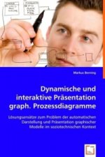 Dynamische und interaktivePräsentation graph. Prozessdiagramme