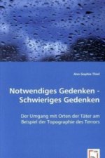 Notwendiges Gedenken - Schwieriges Gedenken