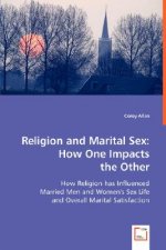 Religion and Marital Sex