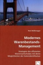Modernes Warenbestands-Management