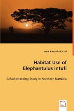 Habitat Use of Elephantulus intufi - A Radiotracking Study in Northern Namibia