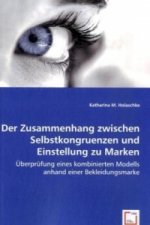Der Zusammenhang zwischen Selbstkongruenzen und Einstellung zu Marken