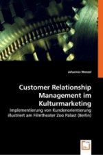 Customer Relationship Management im Kulturmarketing