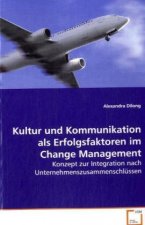 Kultur und Kommunikation als Erfolgsfaktoren im  Change Management