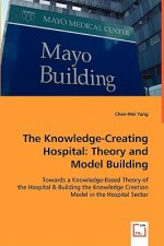 Knowledge-Creating Hospital