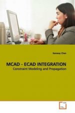 MCAD - ECAD INTEGRATION