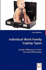 Individual Work-Family Coping Types