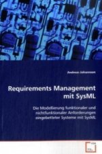 Requirements Management mit SysML