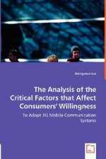 Analysis of the Critical Factors that Affect Consumers' Willingness