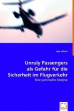 Unruly Passengers als Gefahr für die Sicherheit im Flugverkehr