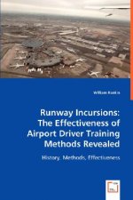 Runway Incursions