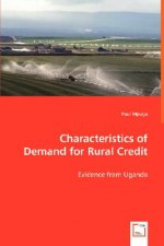 Characteristics of Demand for Rural Credit