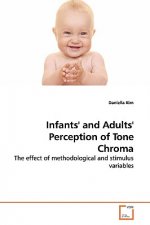 Infants' and Adults' Perception of Tone Chroma