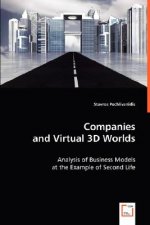 Companies and Virtual 3D Worlds