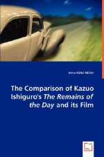 Comparison of Kazuo Ishiguro's the Remains of the Day and Its Film