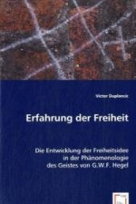 Erfahrung der Freiheit