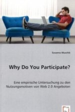 Why Do You Participate?