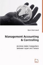 Management Accounting & Controlling