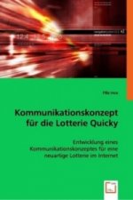 Kommunikationskonzept für die Lotterie Quicky