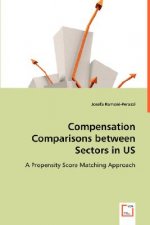 Compensation Comparisons between Sectors in US
