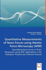 Quantitative Measurements of Nano Forces using Atomic Force Microscopy (AFM) - Quantifying Nano Forces in Three-Dimensions using AFM