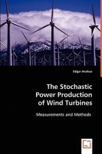 Stochastic Power Production of Wind Turbines