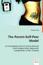 Parent-Self-Peer Model