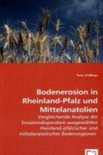 Bodenerosion in Rheinland-Pfalz und Mittelanatolien