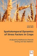 Spatiotemporal Dynamics of Stress Factors in Crops