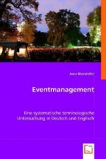 Eventmanagement