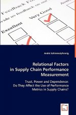 Relational Factors in Supply Chain Performance Measurement