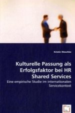 Kulturelle Passung als Erfolgsfaktor bei HR Shared Services