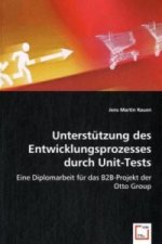 Unterstützung des Entwicklungsprozesses durch Unit-Tests