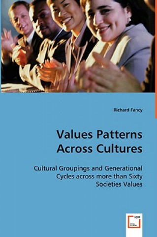 Values Patterns Across Cultures