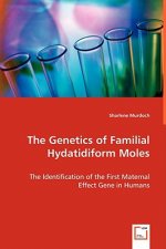 Genetics of Familial Hydatidiform Moles