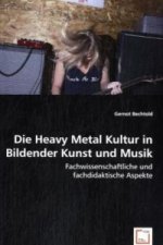 Die Heavy Metal Kultur in Bildender Kunst und Musik
