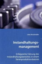 Instandhaltungsmanagement